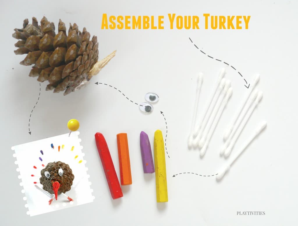 pinecone turkey craft materials.