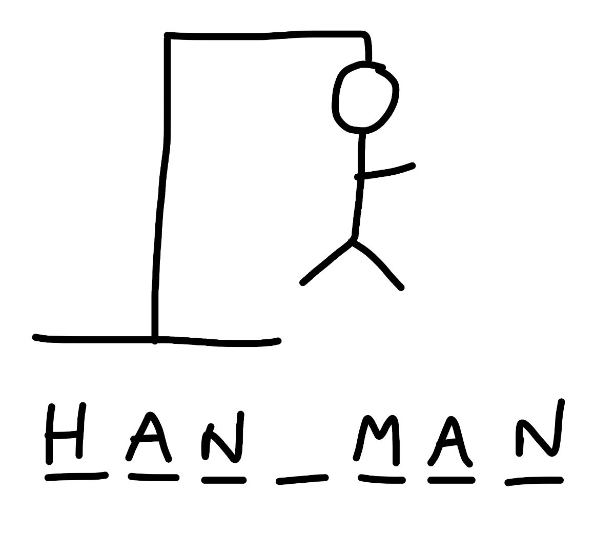 a drawing of a hangman game. The word Hangman is spelt out below with the G missing