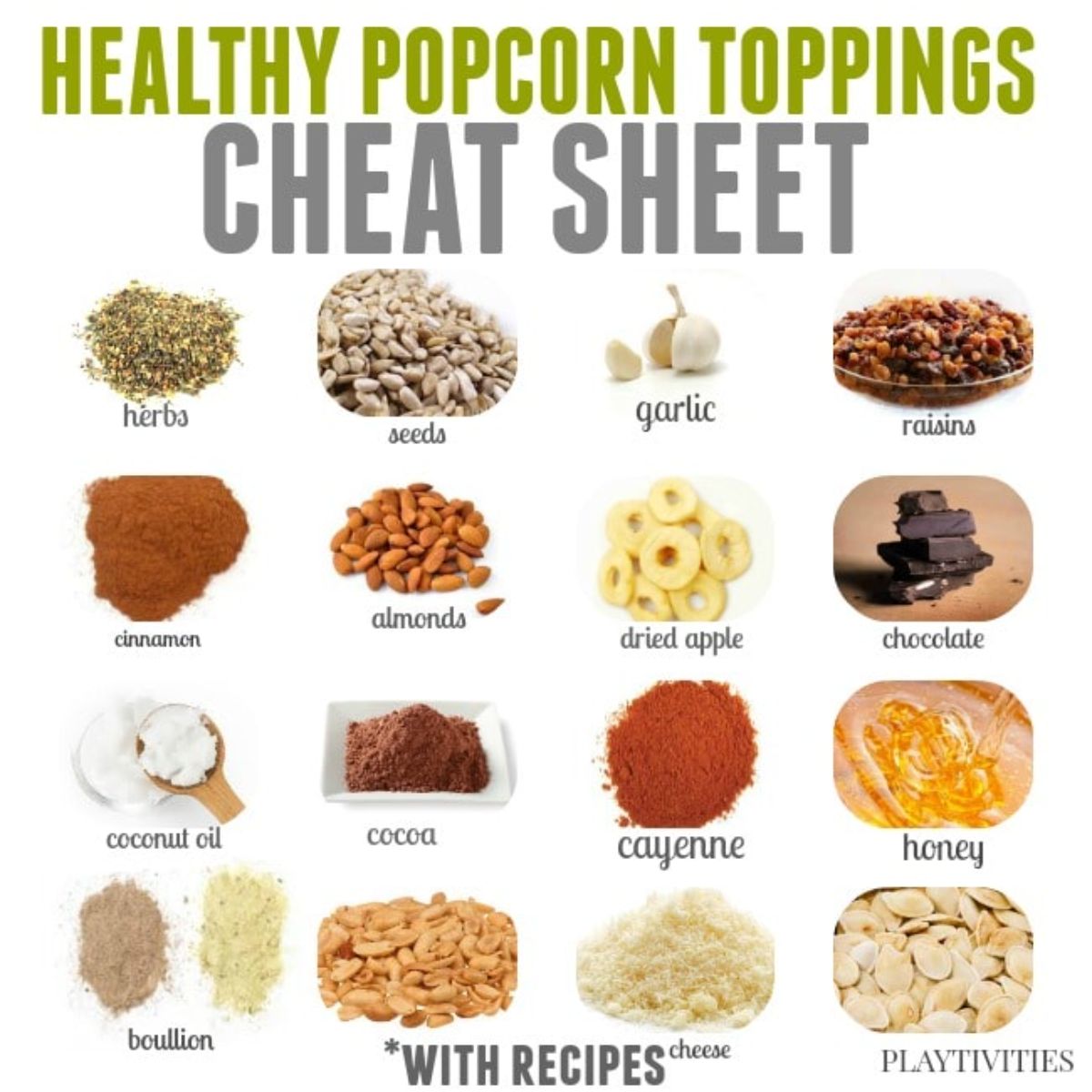 A sheet with 16 different images of popcorn toppings. Herbs, seeds, garlic, raisins, cinnamon, almonds, dried apple, chocolate, coconut oil, cocoa, cayenne, honey, bouillon, cheese
