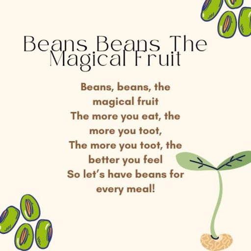 Beans Beans The Magical Fruit lyrics