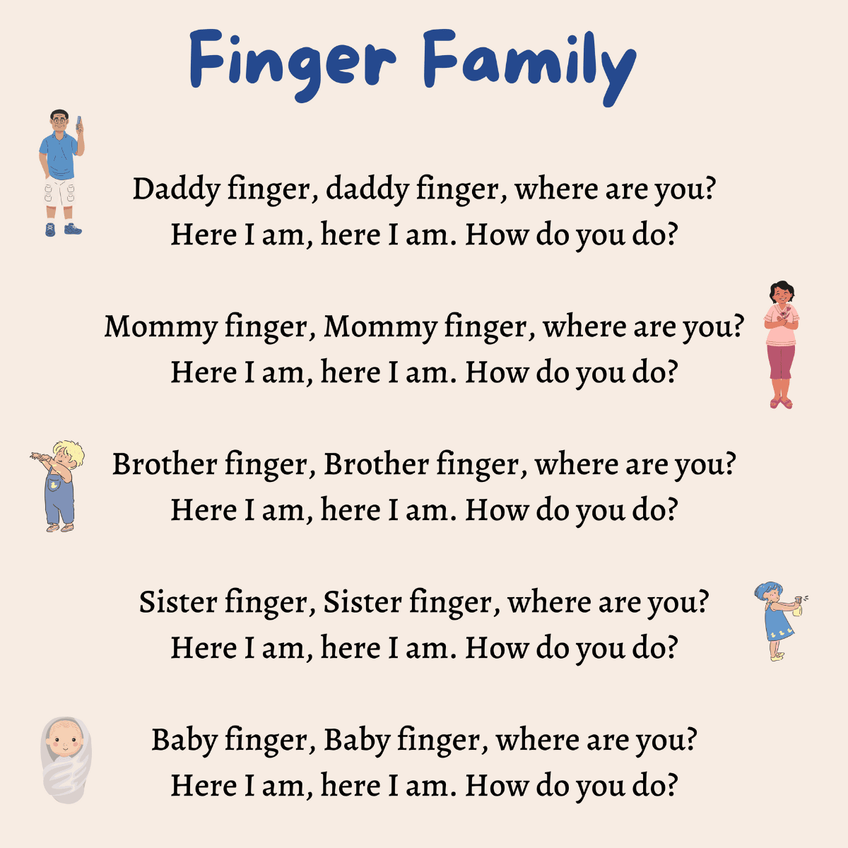 Finger Family lyrics