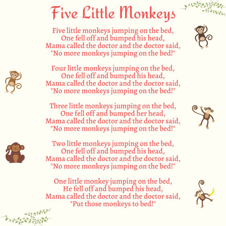 Five Little Monkeys Printable Lyrics, Origins, and Video